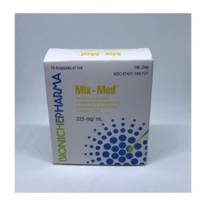 Verpackung Mix-Med Bioniche Pharma